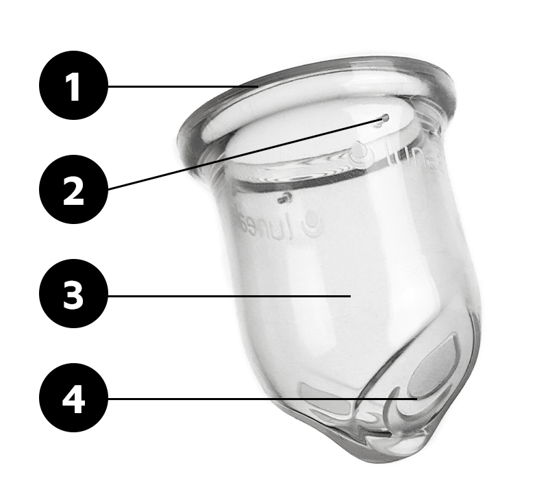 la cup-schema cup menstruelle luneale légende