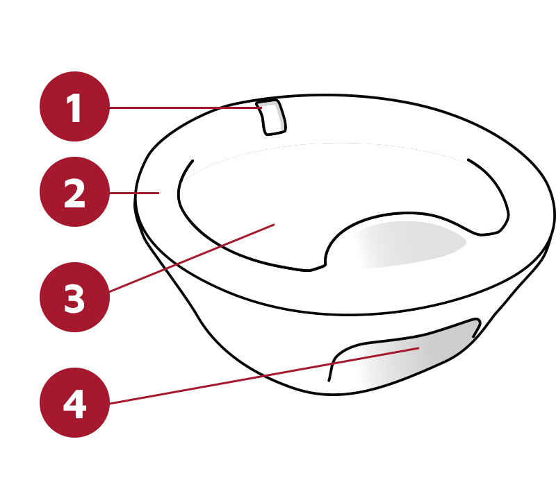 schema disque2 cup menstruelle luneale légende